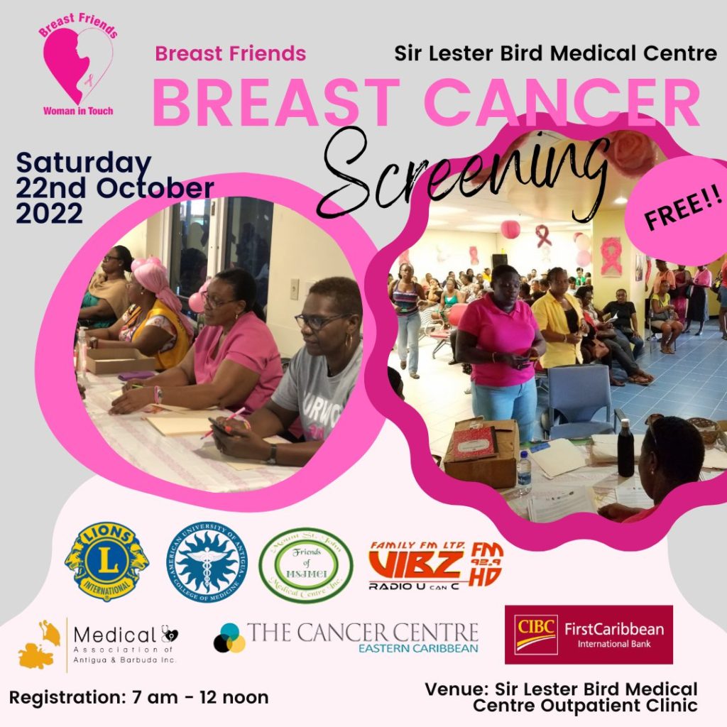 Breast Cancer Screening