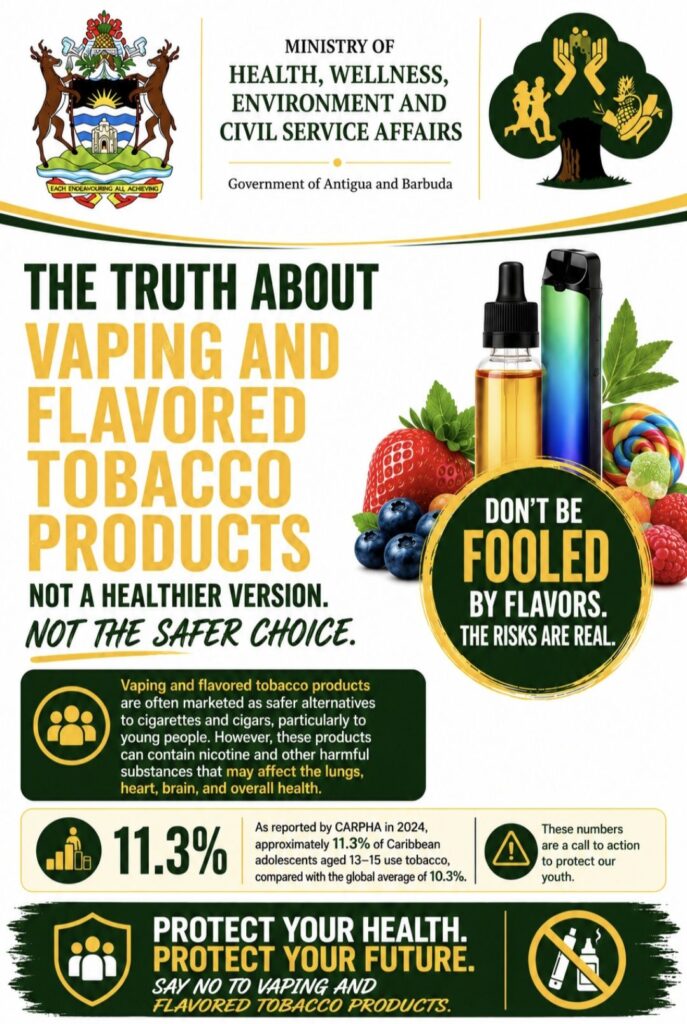 Protect Your Future: Say No to Vaping and Flavored Tobacco